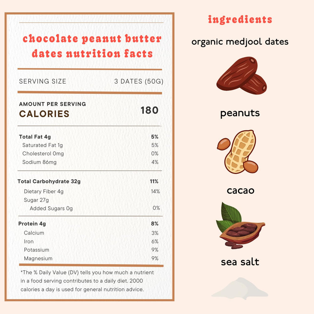 Realsy chocolate peanut butter dates in a single wrap for convenient snacking.