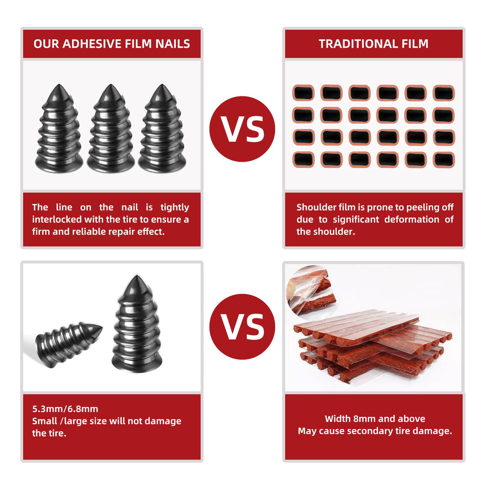 Realth screws in two sizes for adaptable puncture repair on various tires