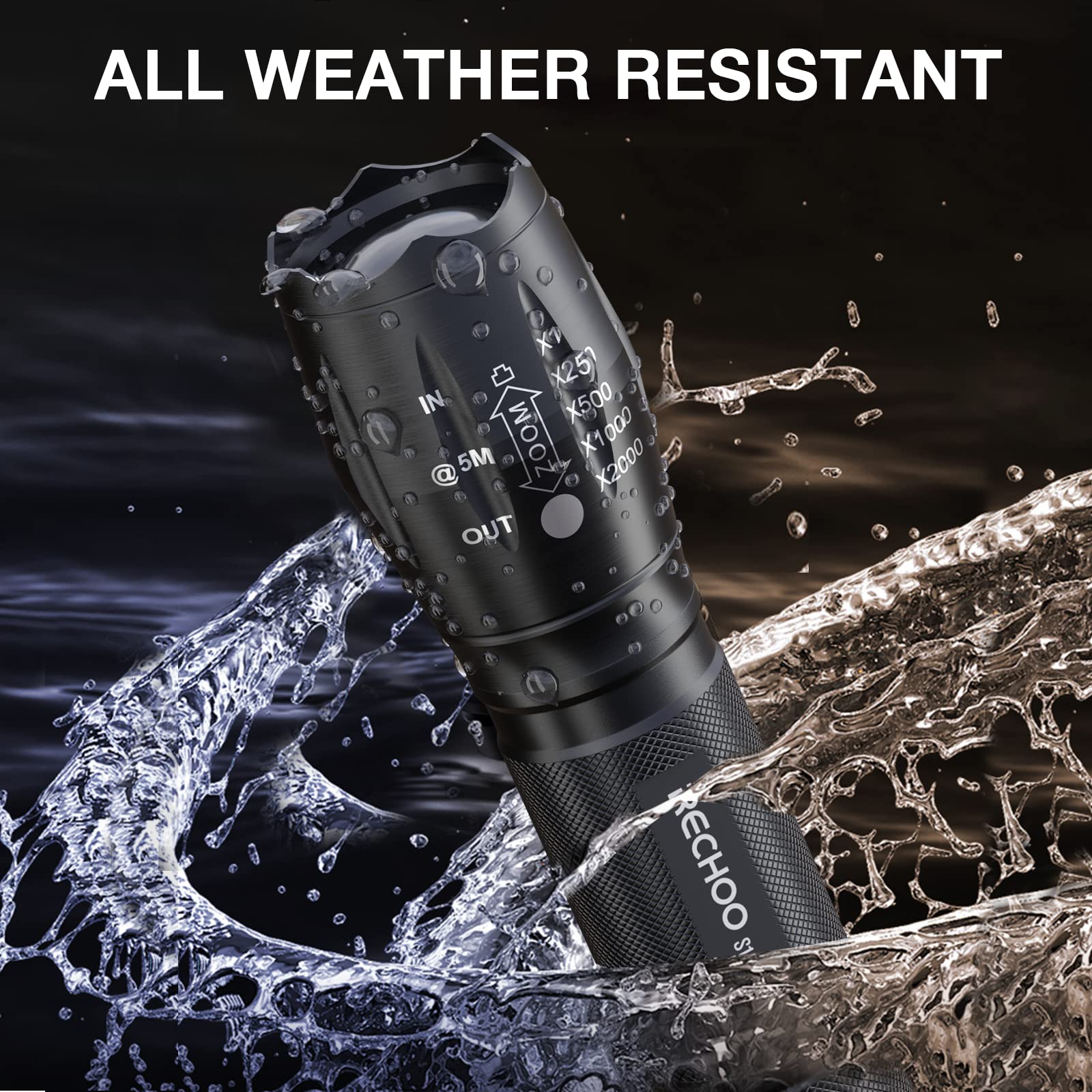 RECHOO S1500 with IP65 rating proves all-weather durability.