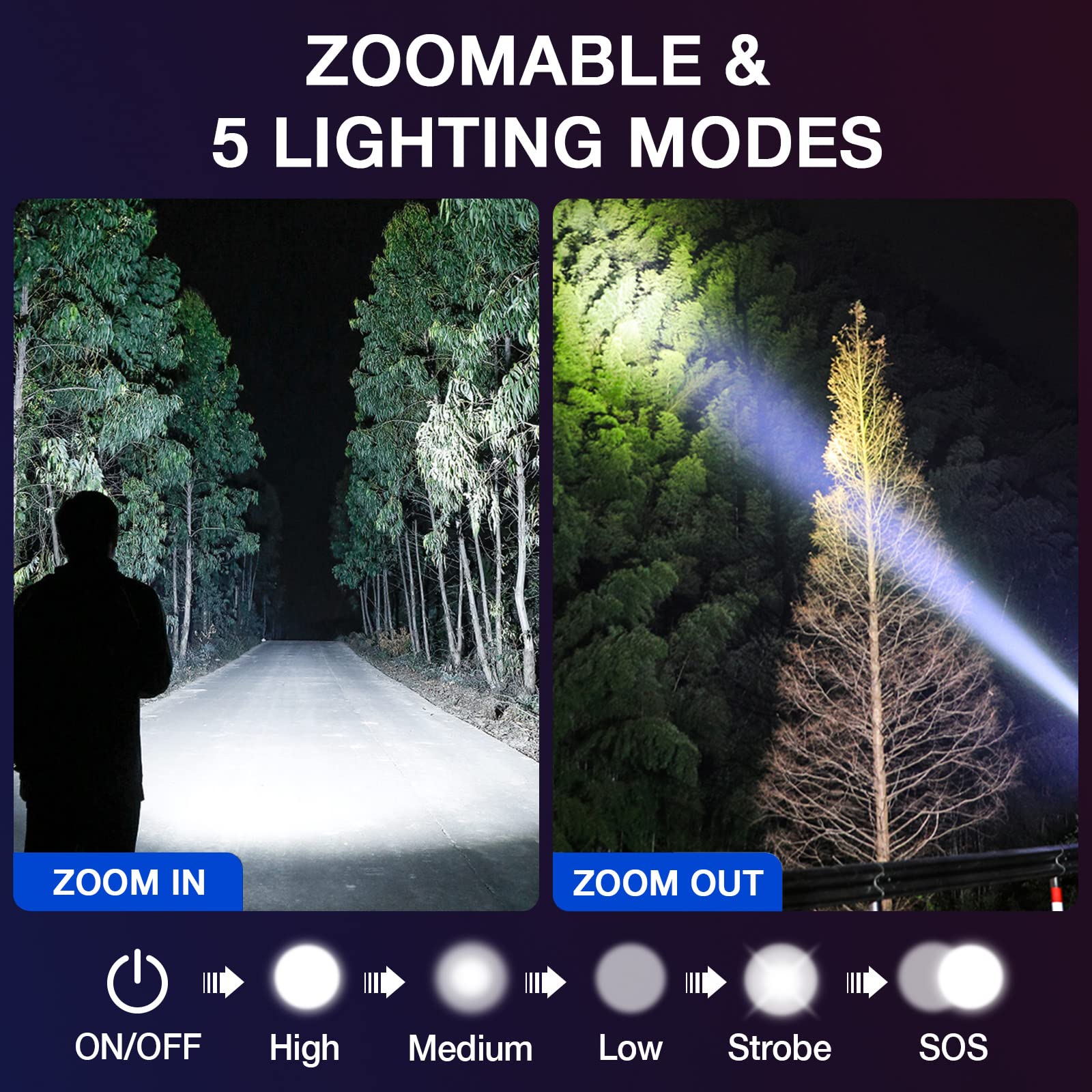 RECHOO S1500 demonstrates zoom capability with adjustable beam for floodlight or spotlight.