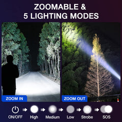RECHOO S1500 demonstrates zoom capability with adjustable beam for floodlight or spotlight.