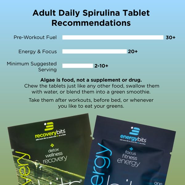 RecoveryBits chlorella tablets with water for detox-friendly wellness