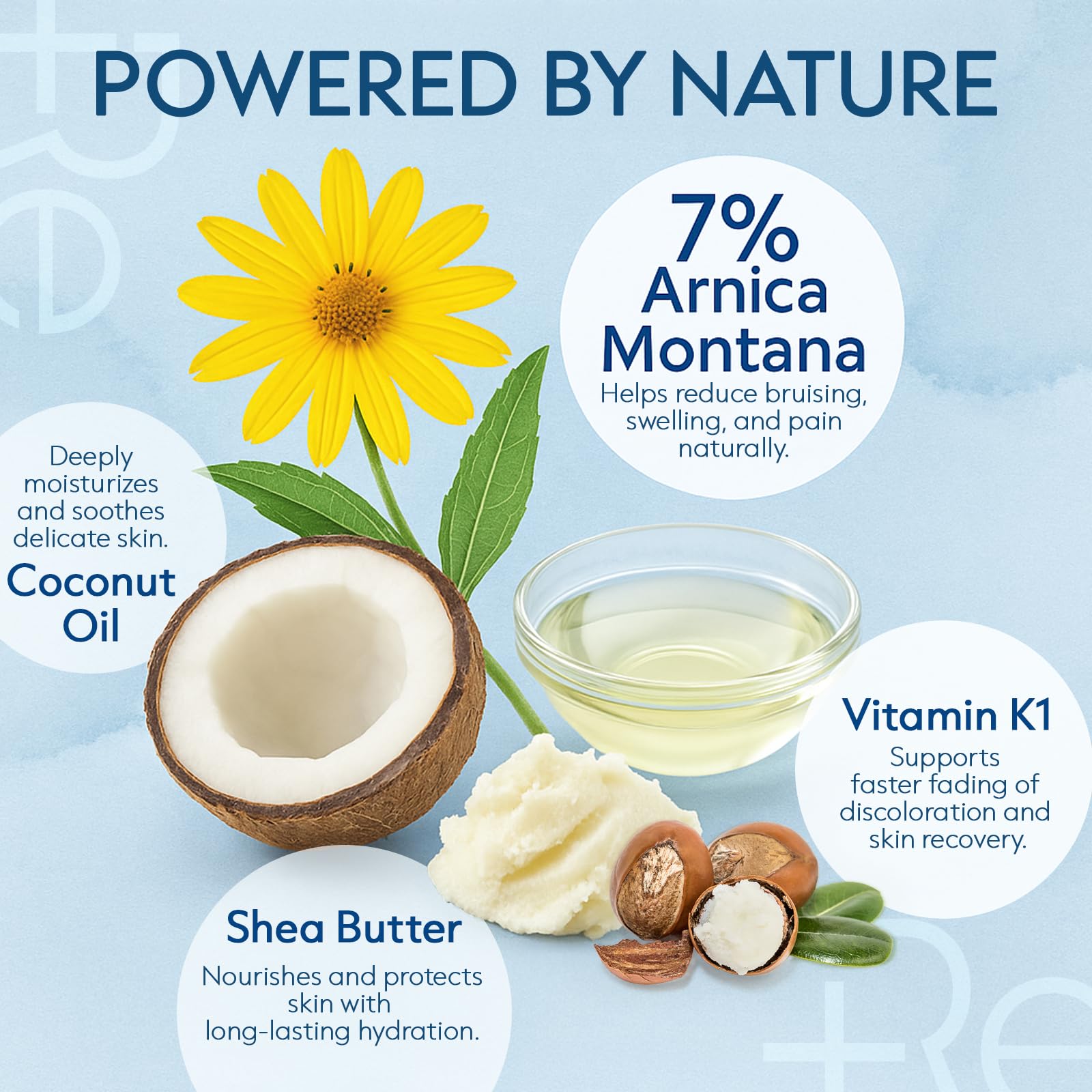 Recuren Plus Arnica Cream on leg demonstrates targeted relief for soreness