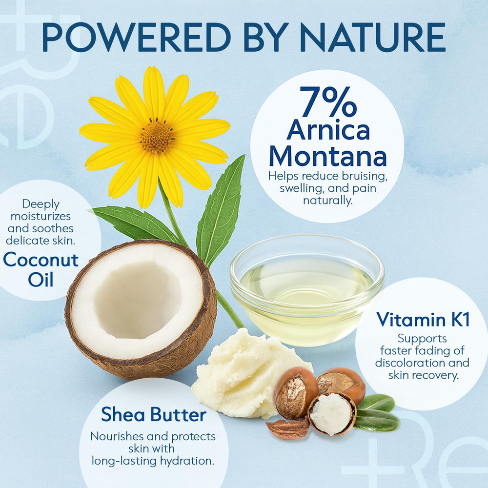 Recuren Plus Arnica Cream on leg demonstrates targeted relief for soreness