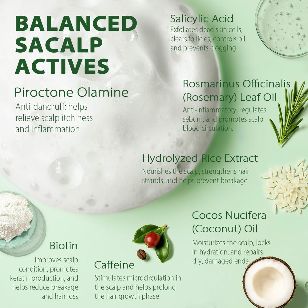 Recuren Plus shampoo ingredients piroctone-olamine emphasize cleansing against flakes