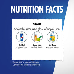 Red Bull Editions Strawberry Apricot can provides a refreshing flavor for long study sessions.