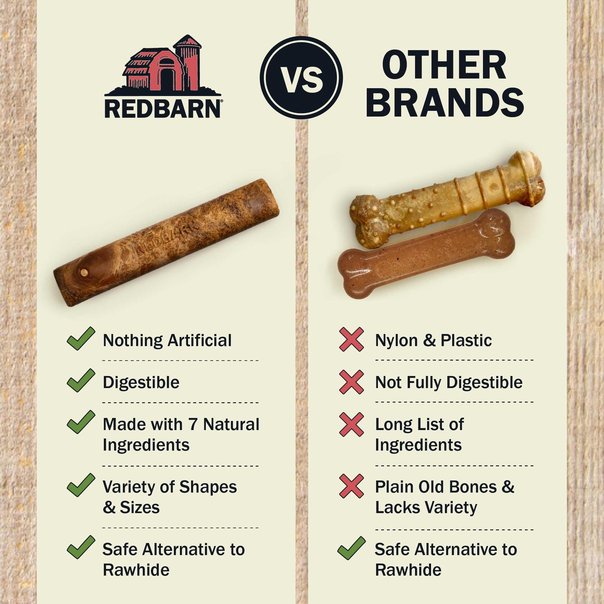 Seven natural ingredients in Redbarn Dur-A-Bulls displayed clearly