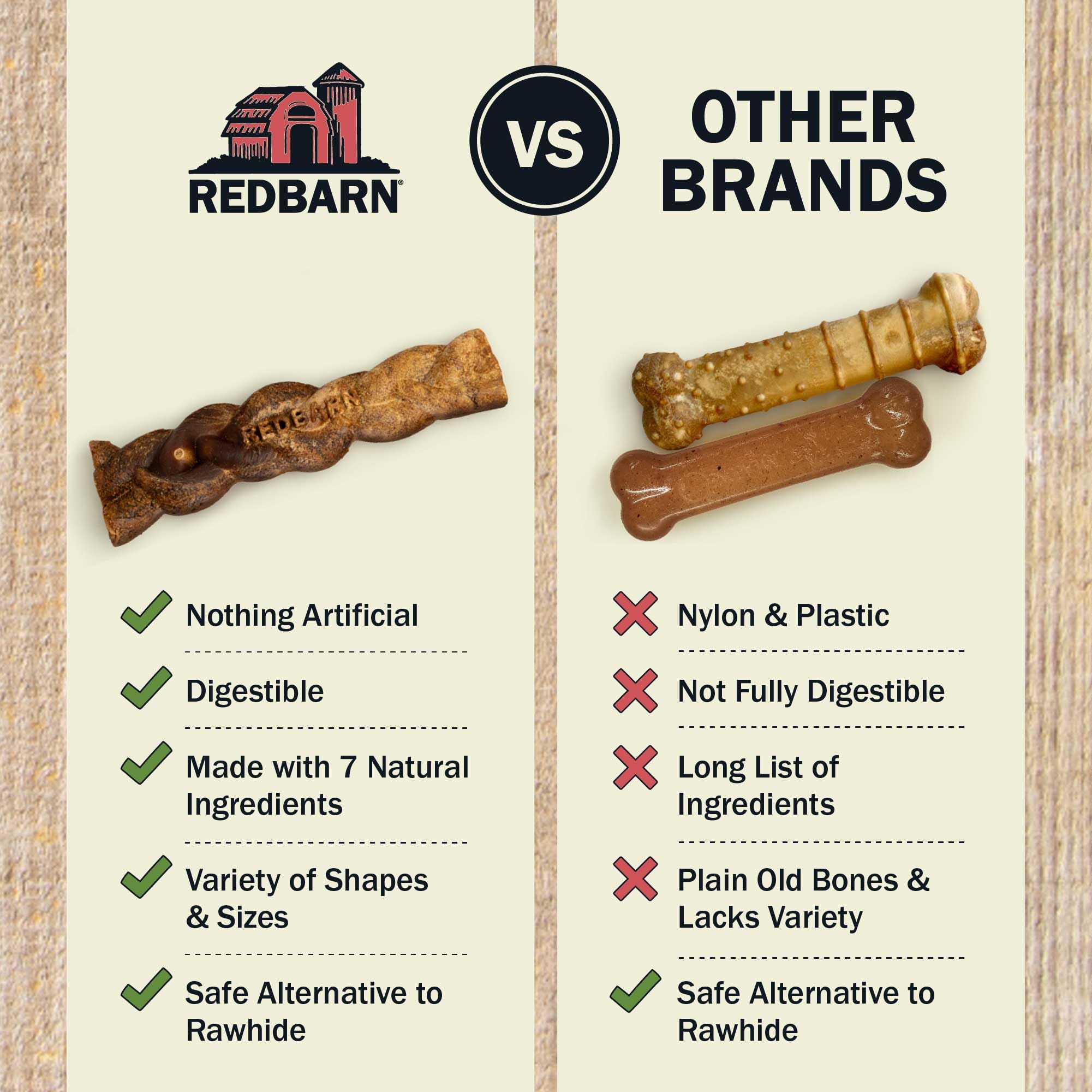 Redbarn Dur-a-Bulls no plastic or rawhide reassures pet parents