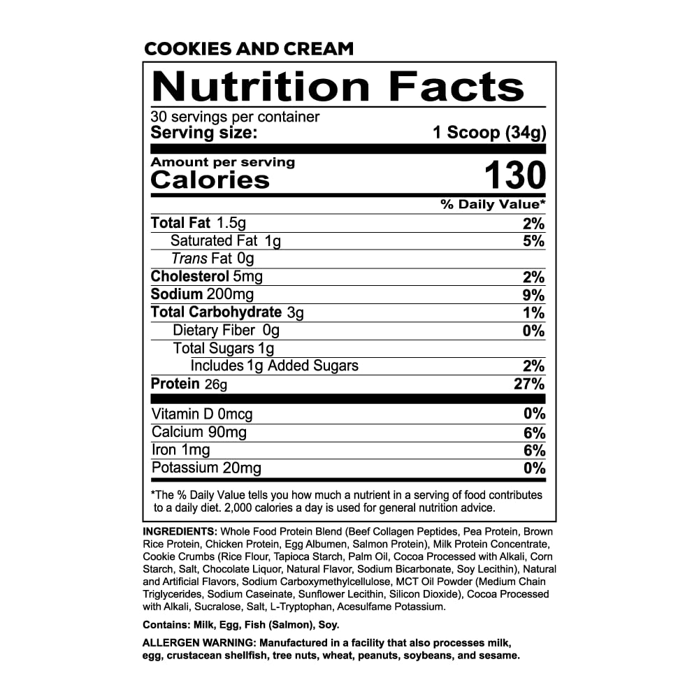 Redcon1 MRE LITE lactose-free serving emphasizes easy digestion and quick, satisfying meals.