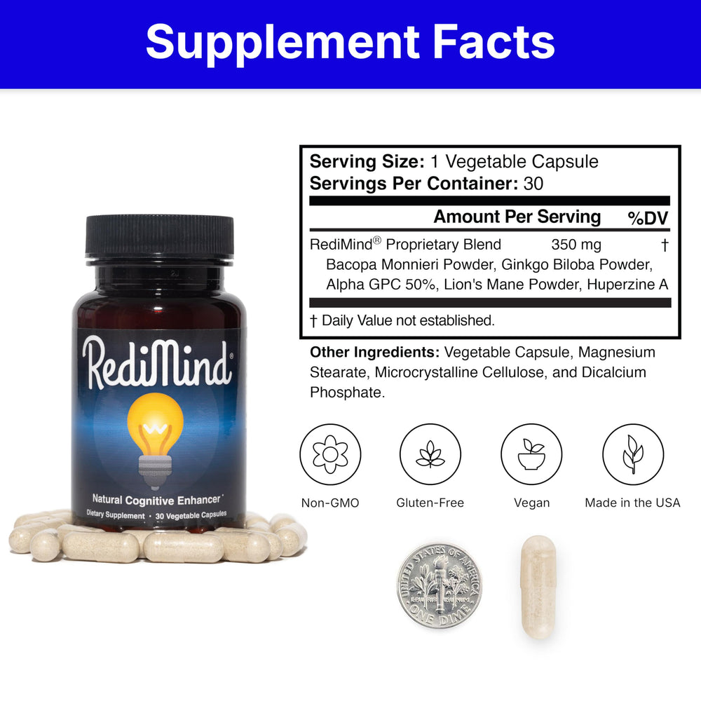 RediMind alpha GPC capsule highlight for enhanced neural connectivity.