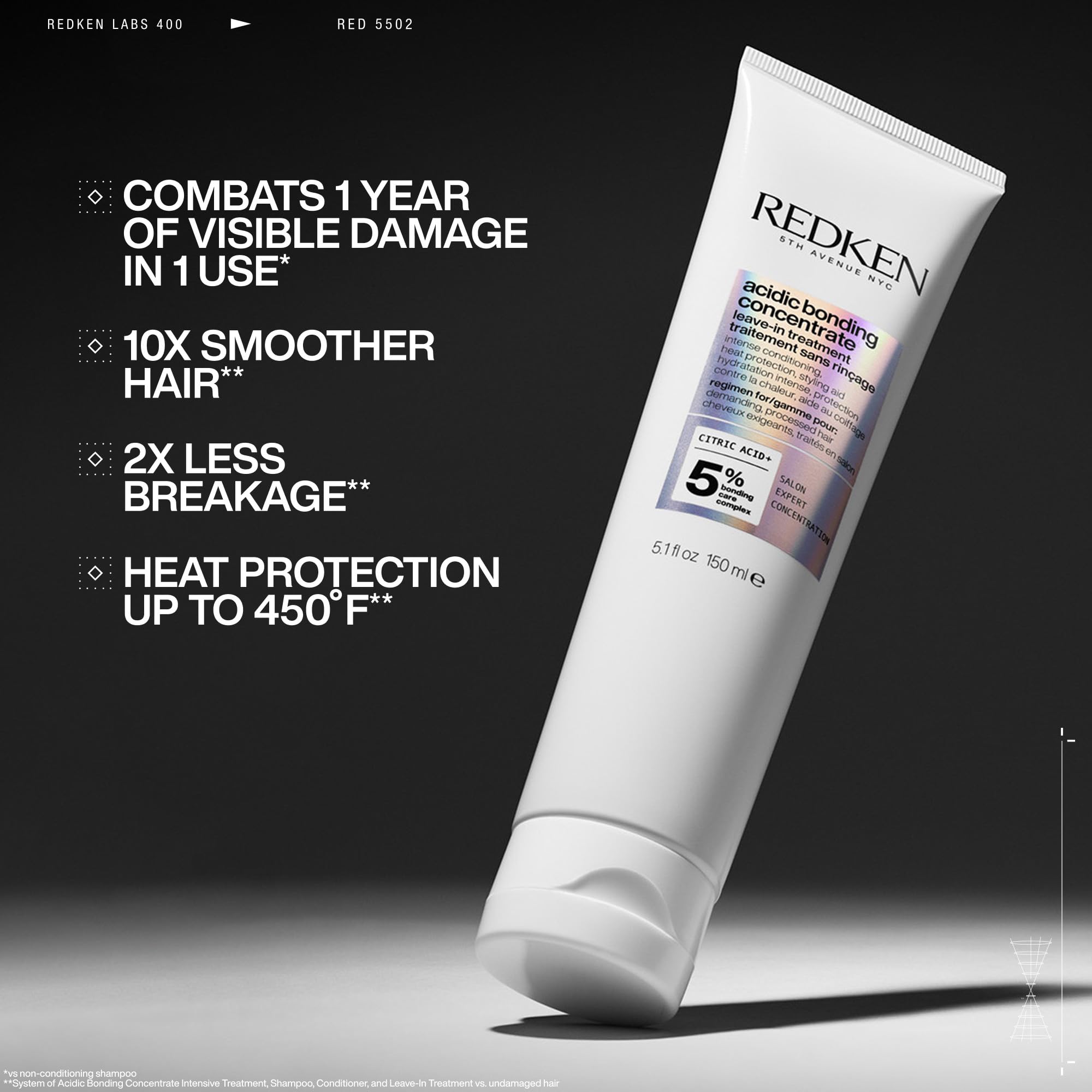 Redken Acidic Bonding Concentrate leave-in treatment provides heat protection for styling.