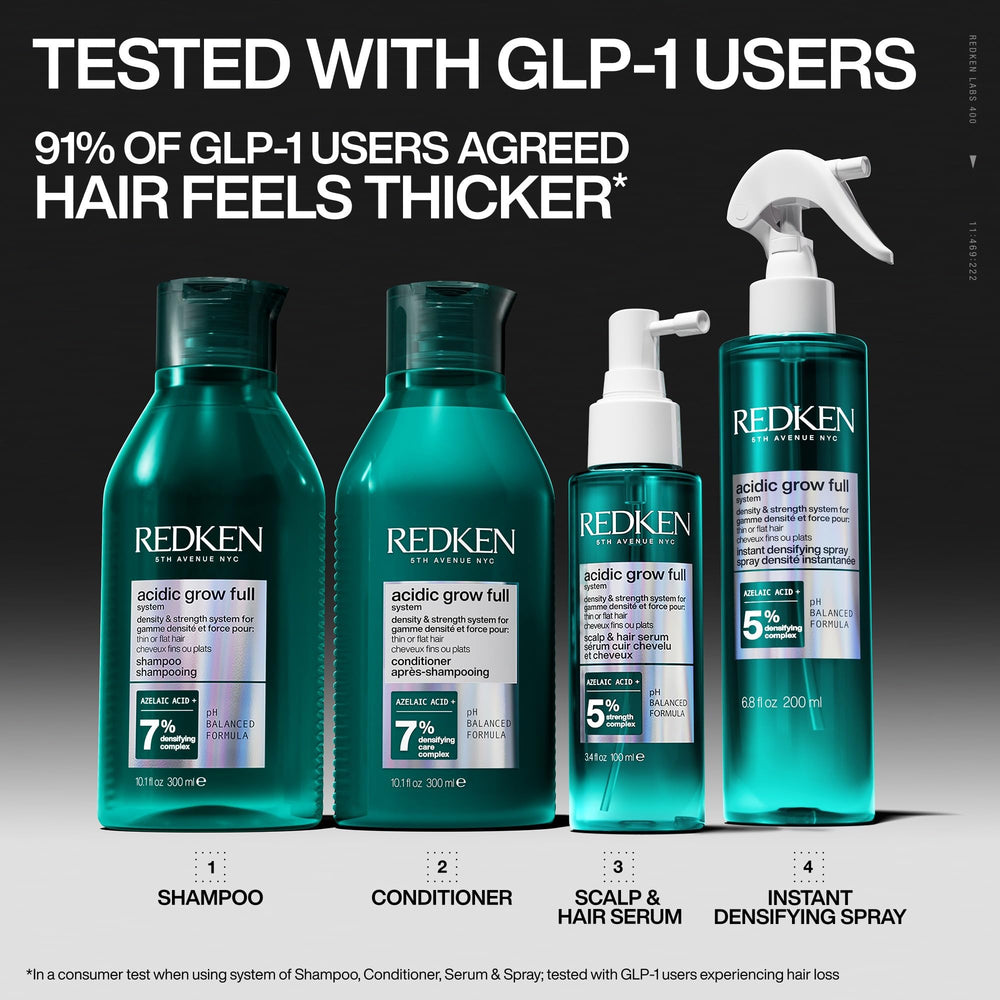 Redken Acidic Grow Full provides heat protection up to 450°F during styling.