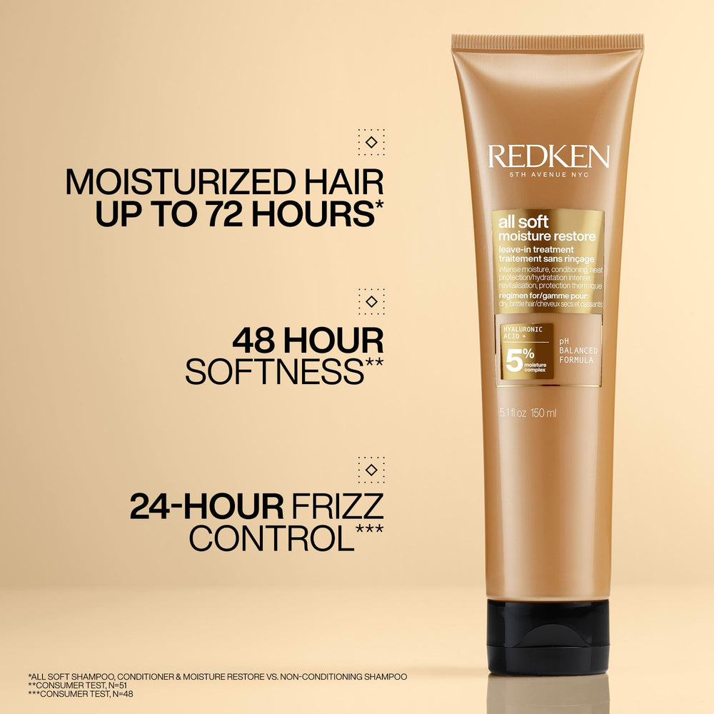 Redken All Soft bottle front label highlights hyaluronic acid for deep moisture.
