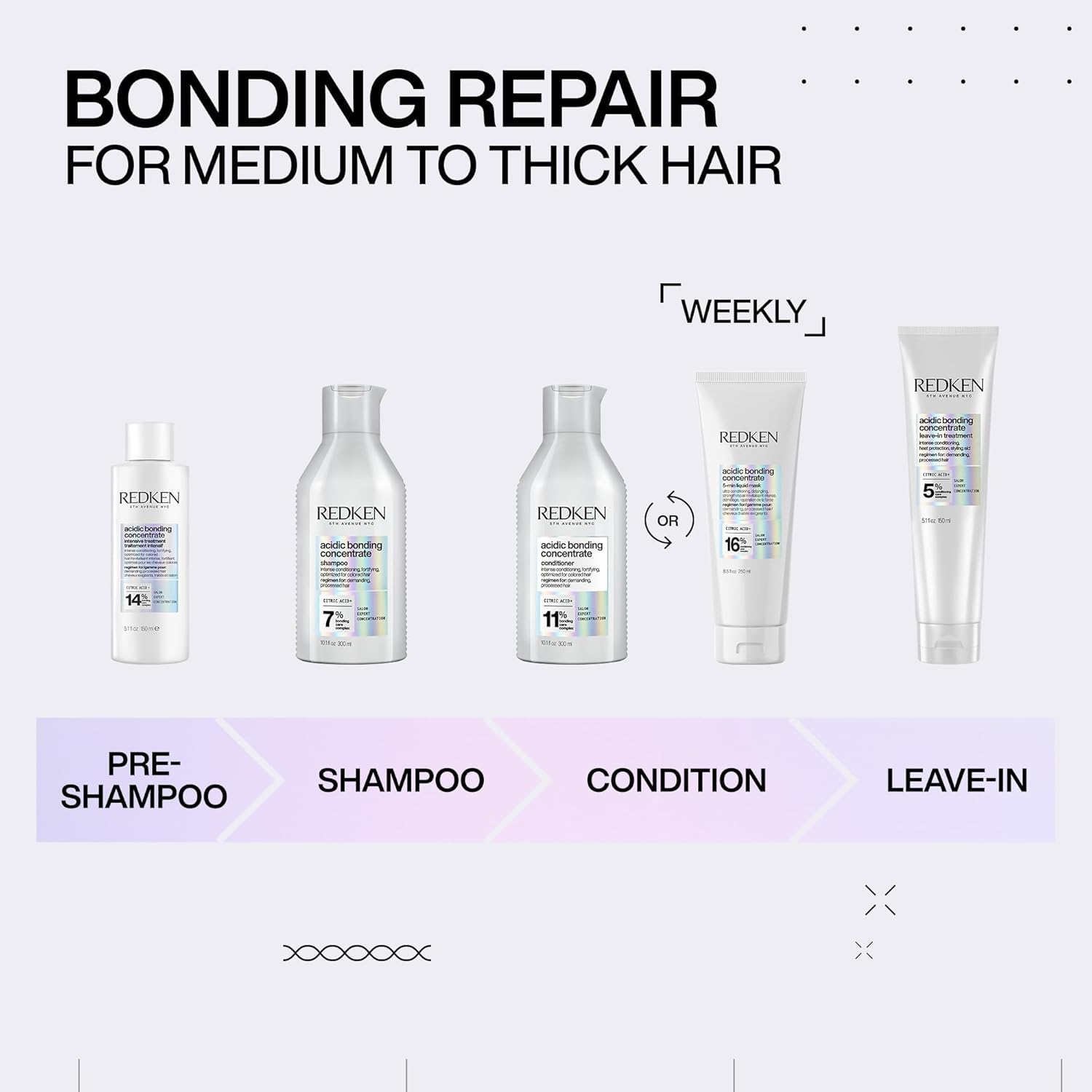 Hair strand coated in Redken Bonding Concentrate Conditioner showing smooth finish