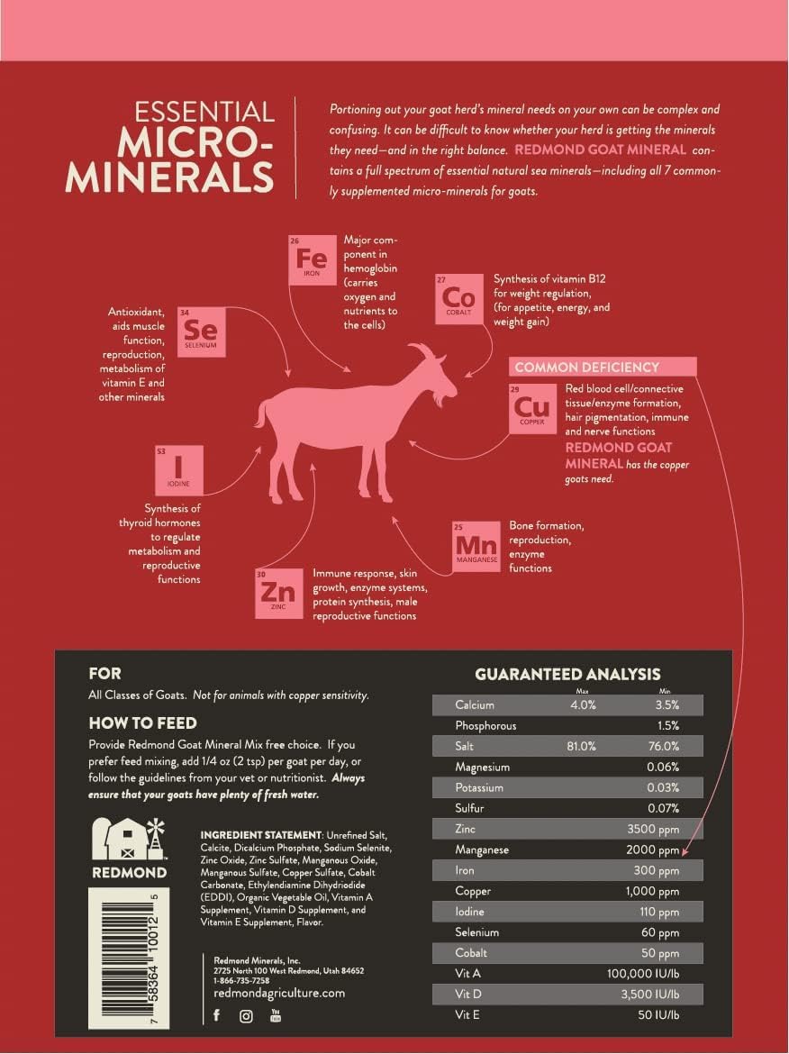 Redmond Goat Mineral Mix supports steady mineral intake on farms.