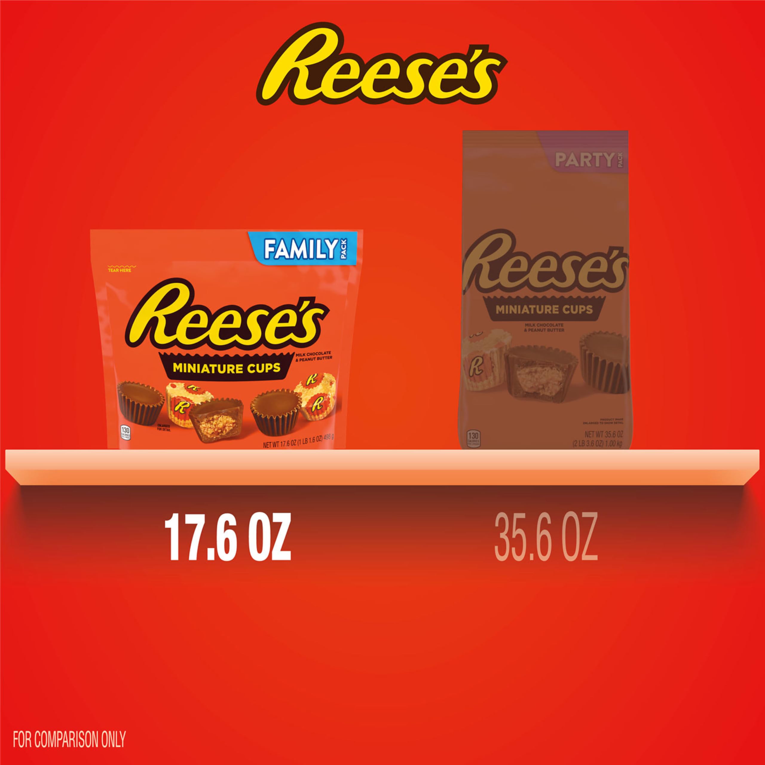 REESE'S Miniatures family pack image on a table ready for sharing