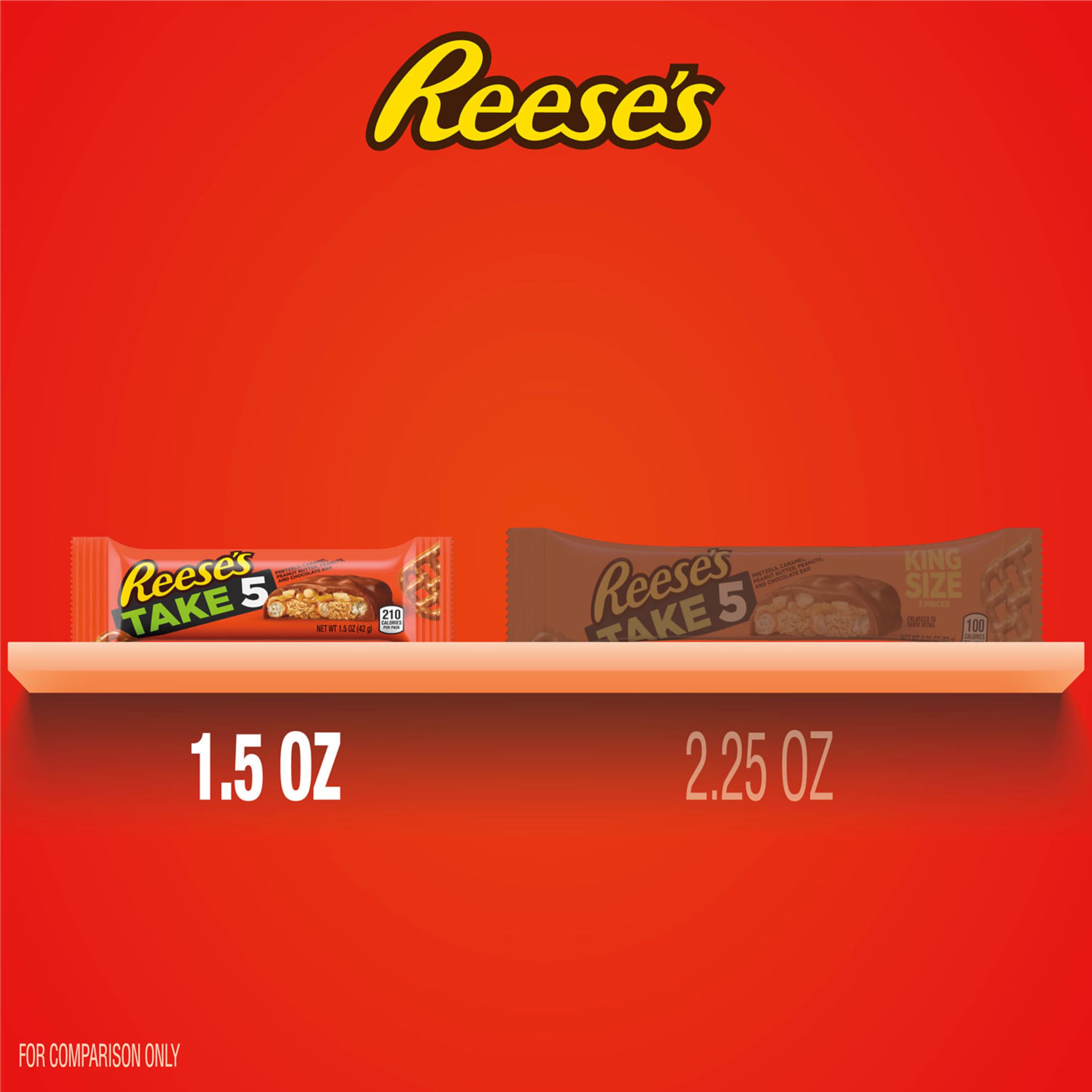 REESE'S Take 5 packaging on shelf showcases multi-layer candy bars for versatile snacking.