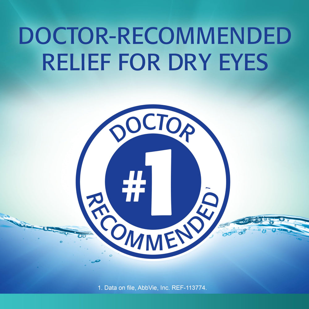 Refresh Digital Lubricant Eye Drops applied to the eye for quick relief during screen time