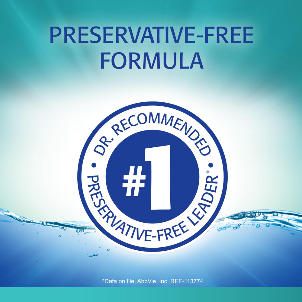 Refresh Digital PF single-use vials offering convenient hydration for dry eyes.