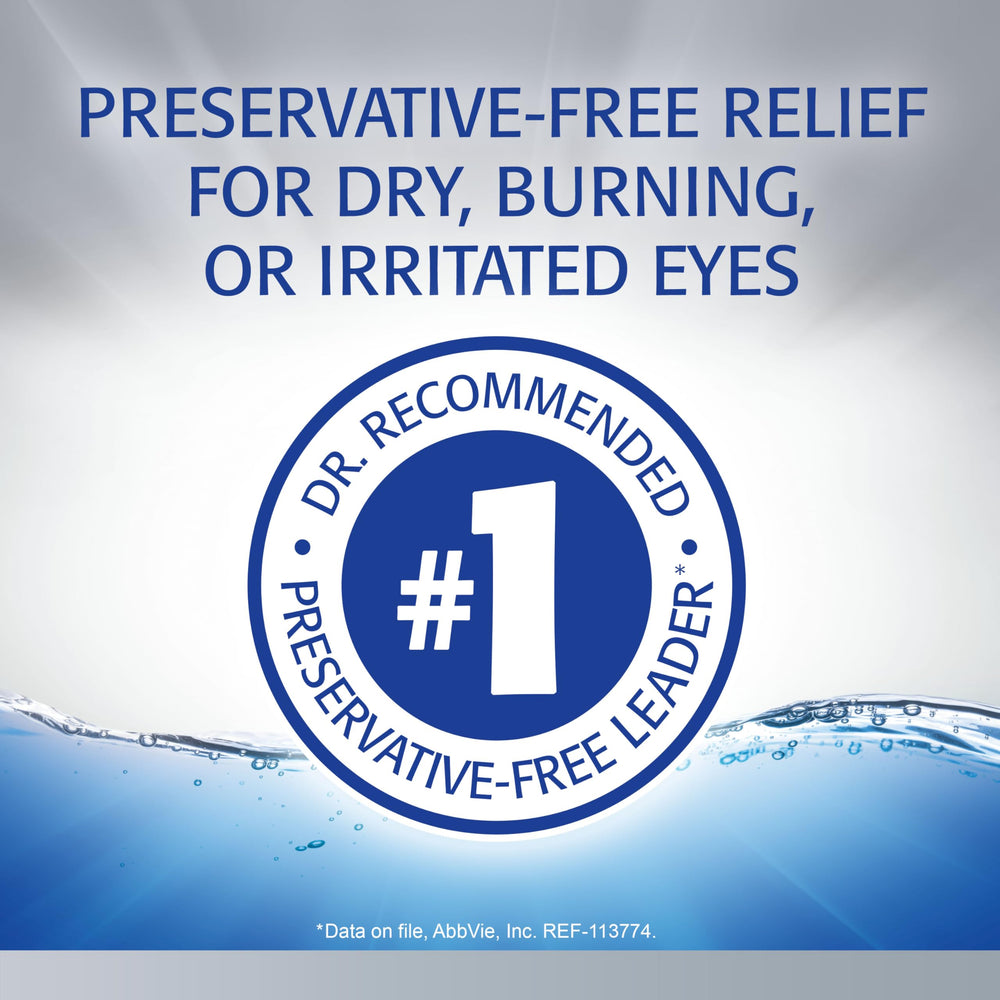 Refresh Optive Advanced eye drops bottle illustrating fast acting lubrication for irritated eyes.