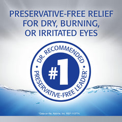 Refresh Optive Advanced eye drops bottle illustrating fast acting lubrication for irritated eyes.