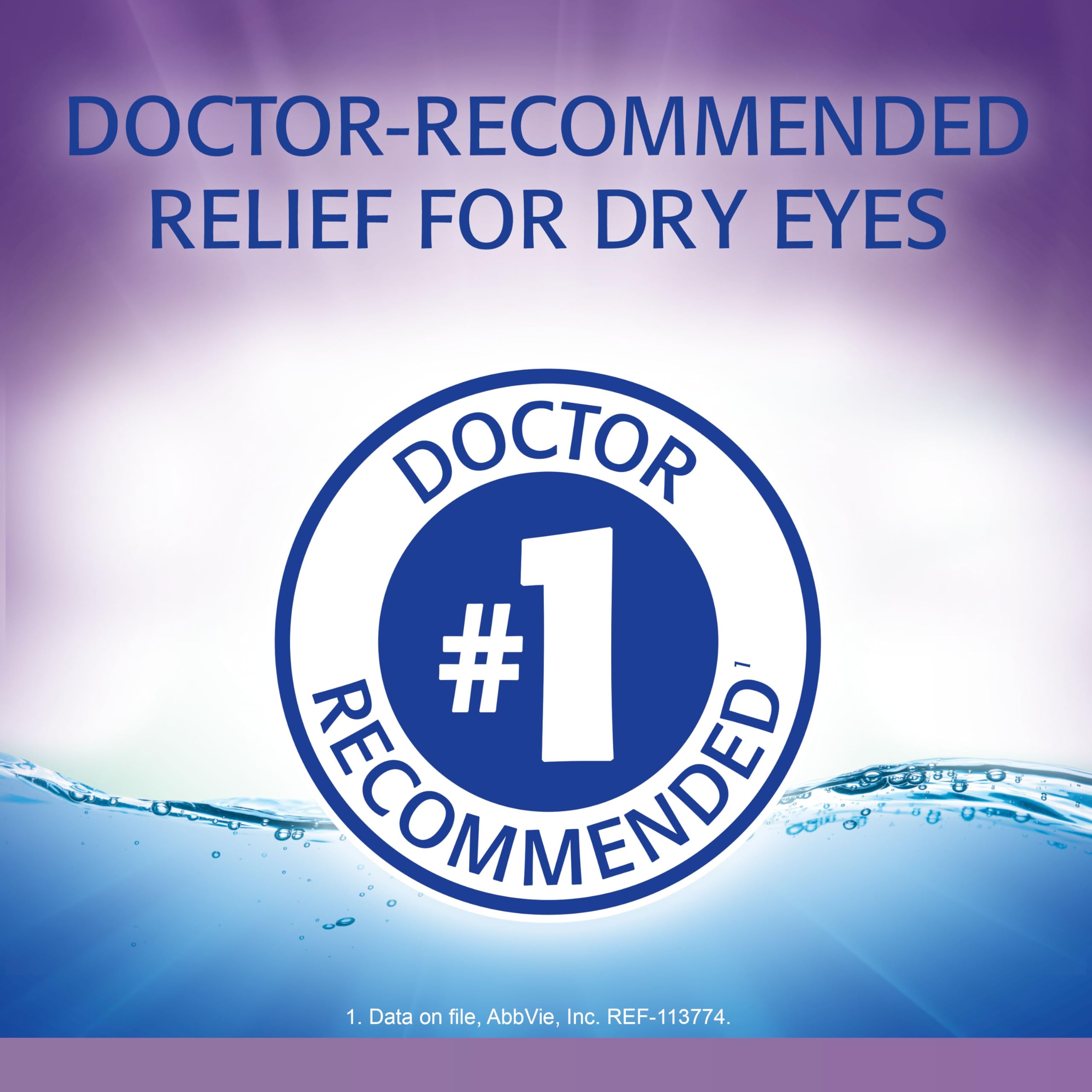Refresh Optive Gel Drops sterile packaging for safe daily use.