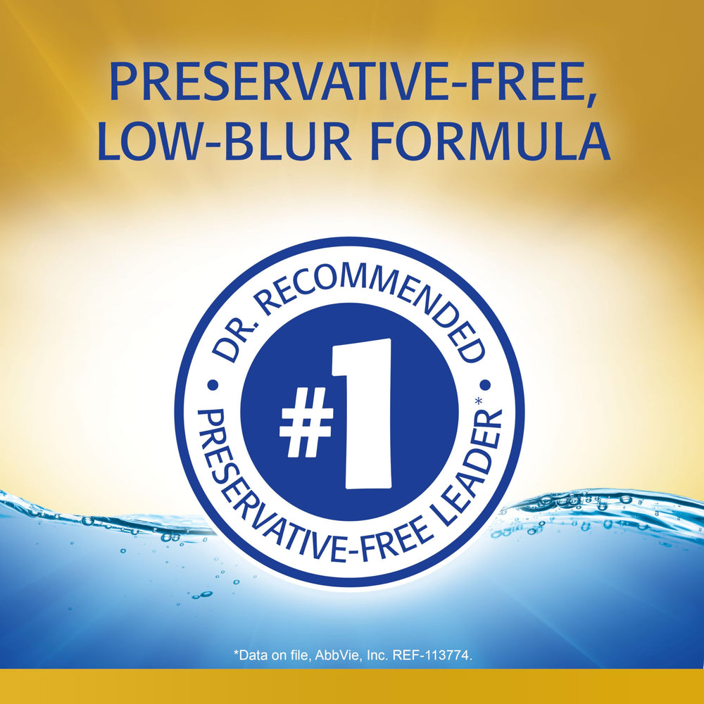 Refresh Optive Mega-3 PF HydroCell technology illustration emphasizing hydration on the eye surface.