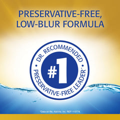 Refresh Optive Mega-3 PF HydroCell technology illustration emphasizing hydration on the eye surface.