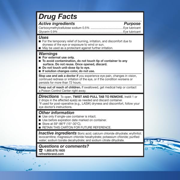Post-surgery use with Refresh Optive following clinician guidance