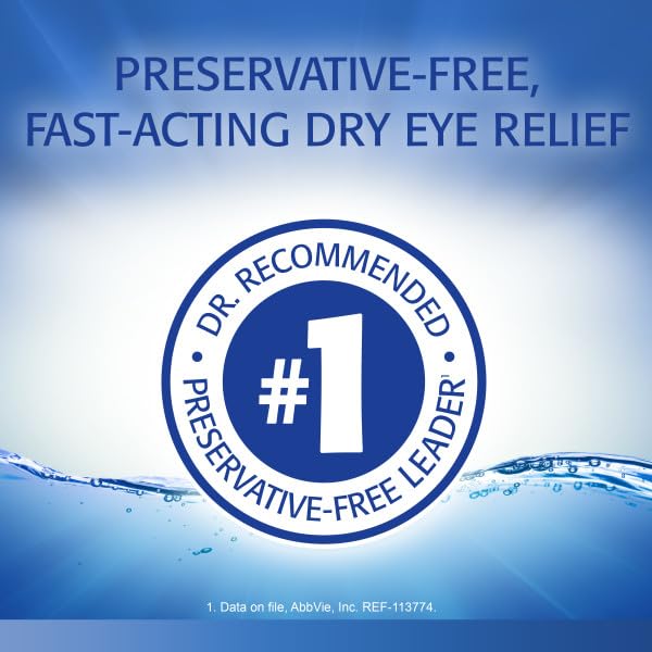 Close-up of Refresh Optive 60-count pack highlighting convenience