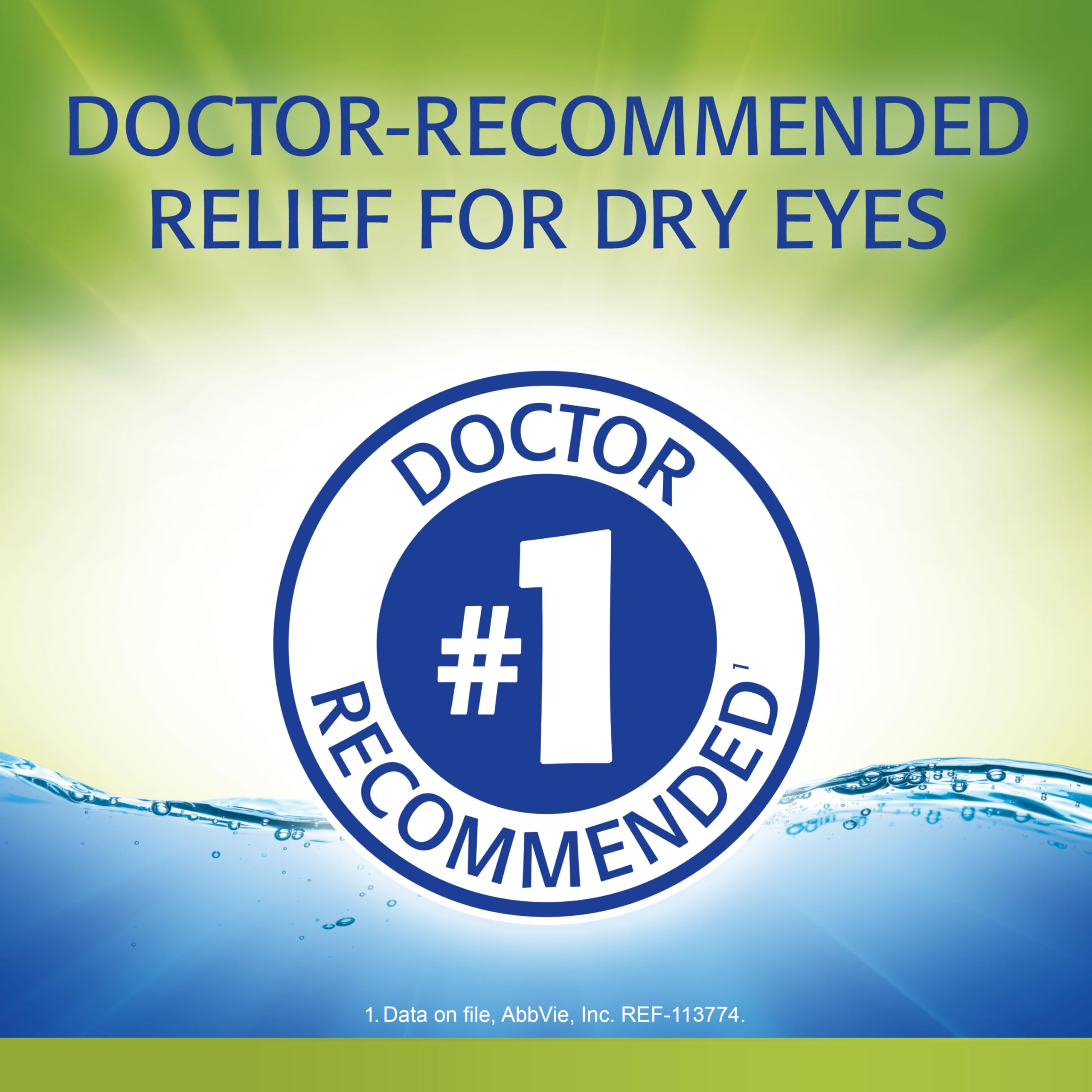 Refresh Relieva dropper tip close-up for easy application