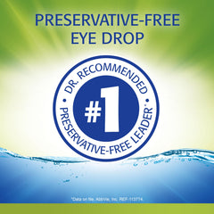 REFRESH RELIEVA PF eye drops in use for quick relief from dryness and burning