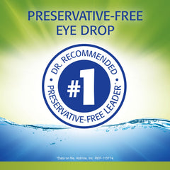 Refresh RELIEVA PF Xtra bottle cap emphasizes easy, safe daily dosing.