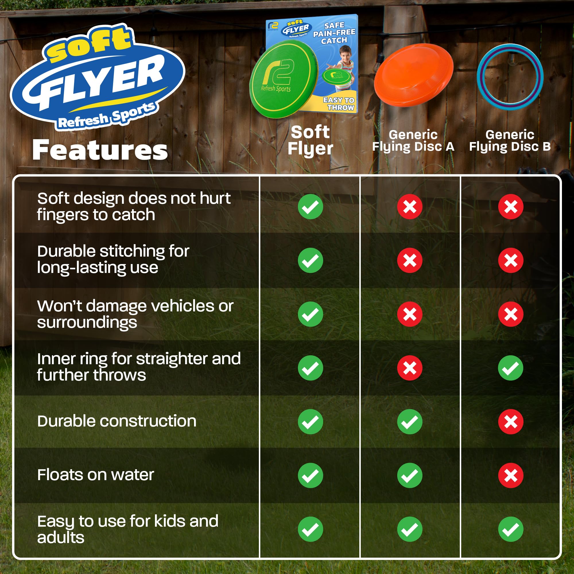 Refresh Sports outdoor disc for camping trips and active adventures.