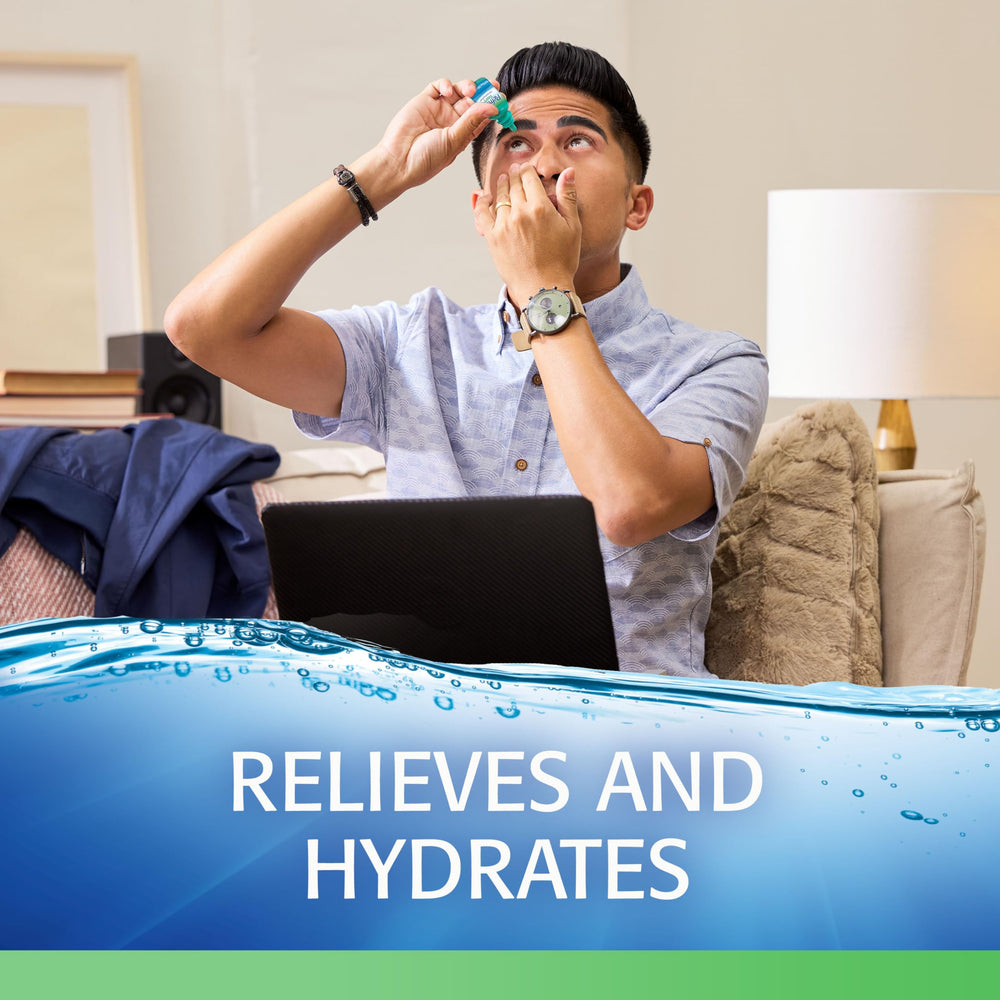 Step-by-step application of Refresh Tears for proper use.