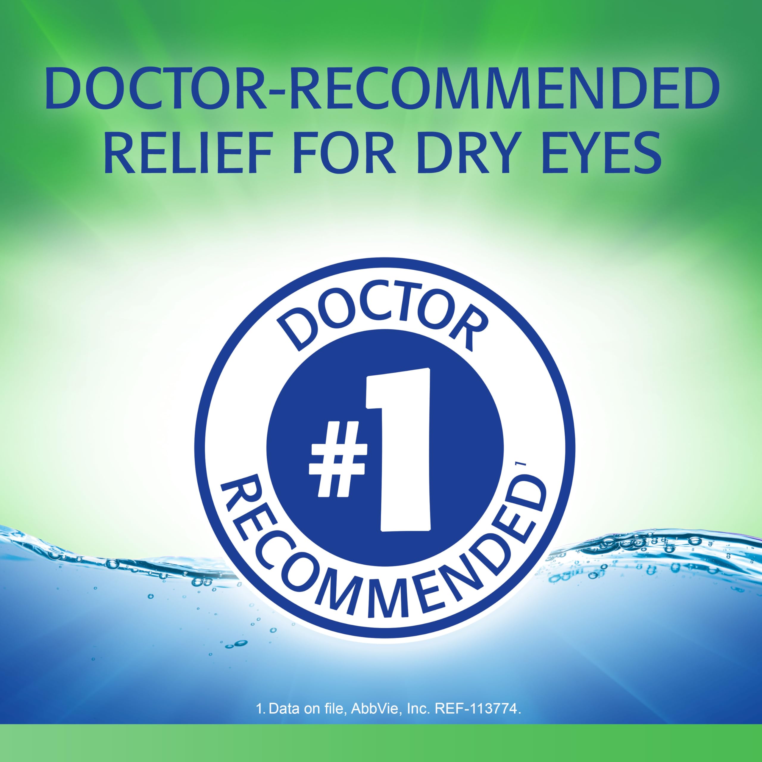 Refresh Tears bottle pour demonstrates easy, controlled drops for quick relief.