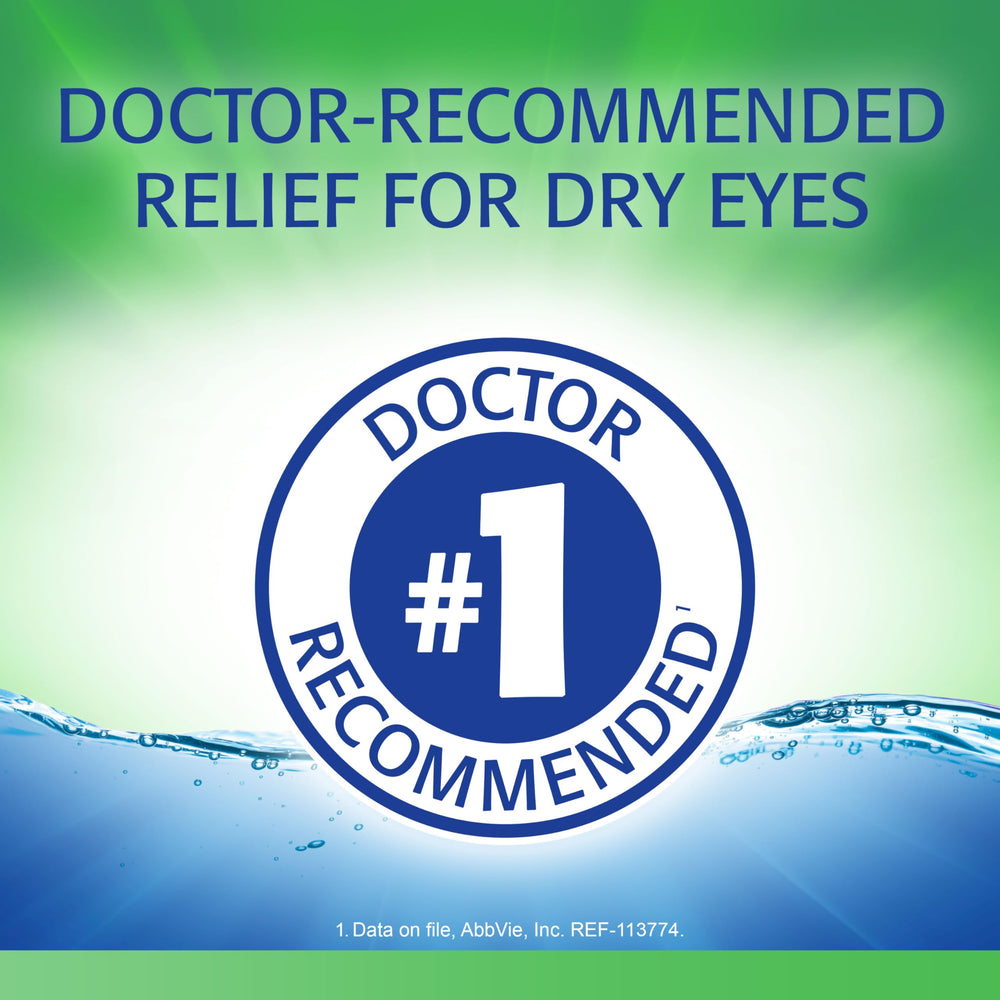 Refresh Tears bottle pour demonstrates easy, controlled drops for quick relief.