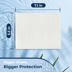 REFRESHIFY resealable packs close-up showing moisture retention for lasting wipes.