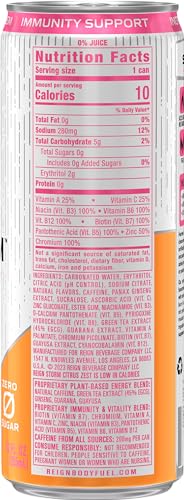REIGN Storm Citrus Zest can side highlights 200 mg plant-based caffeine and vitamins.