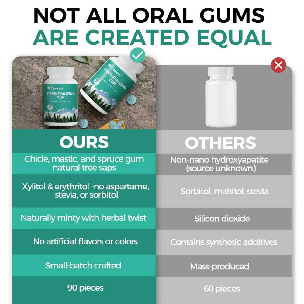 Scene suggesting long-term enamel strengthening with REISHIKING gum.