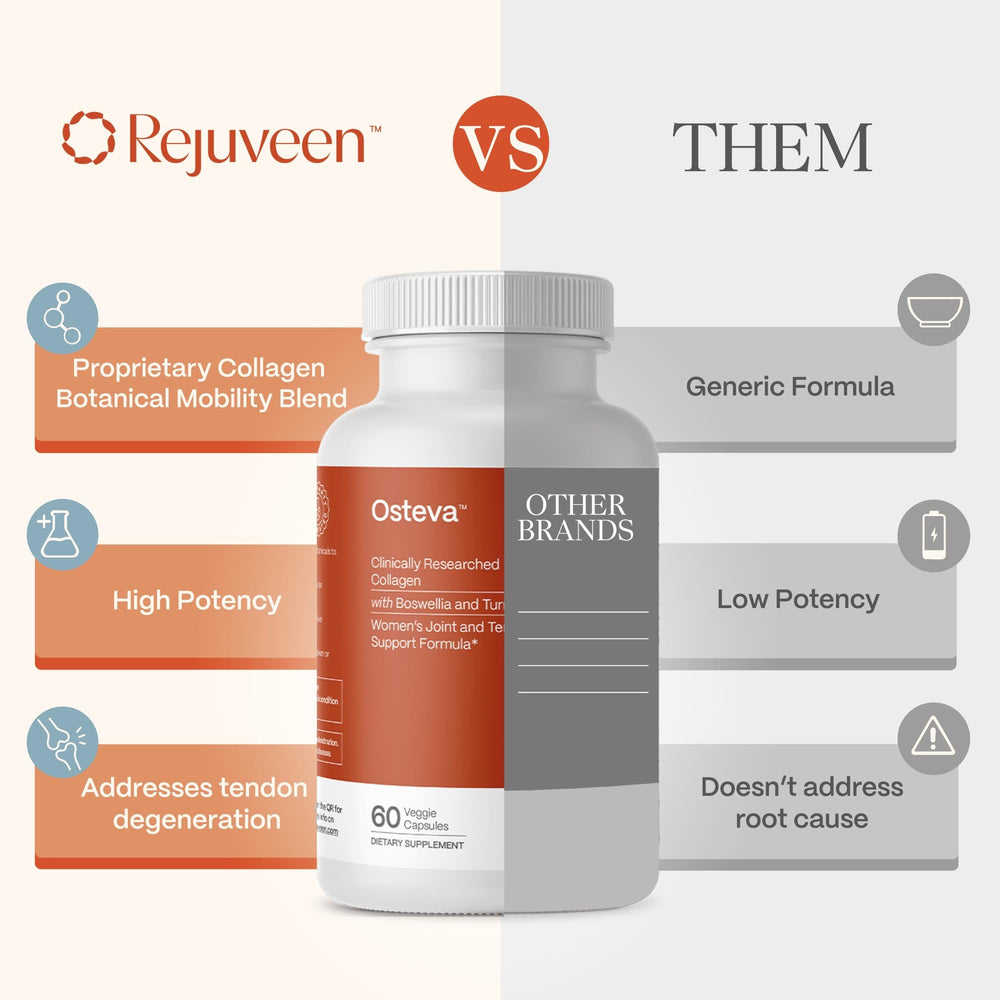 Rejuveen Osteva knee-hip graphic emphasizes flexible joints and comfort