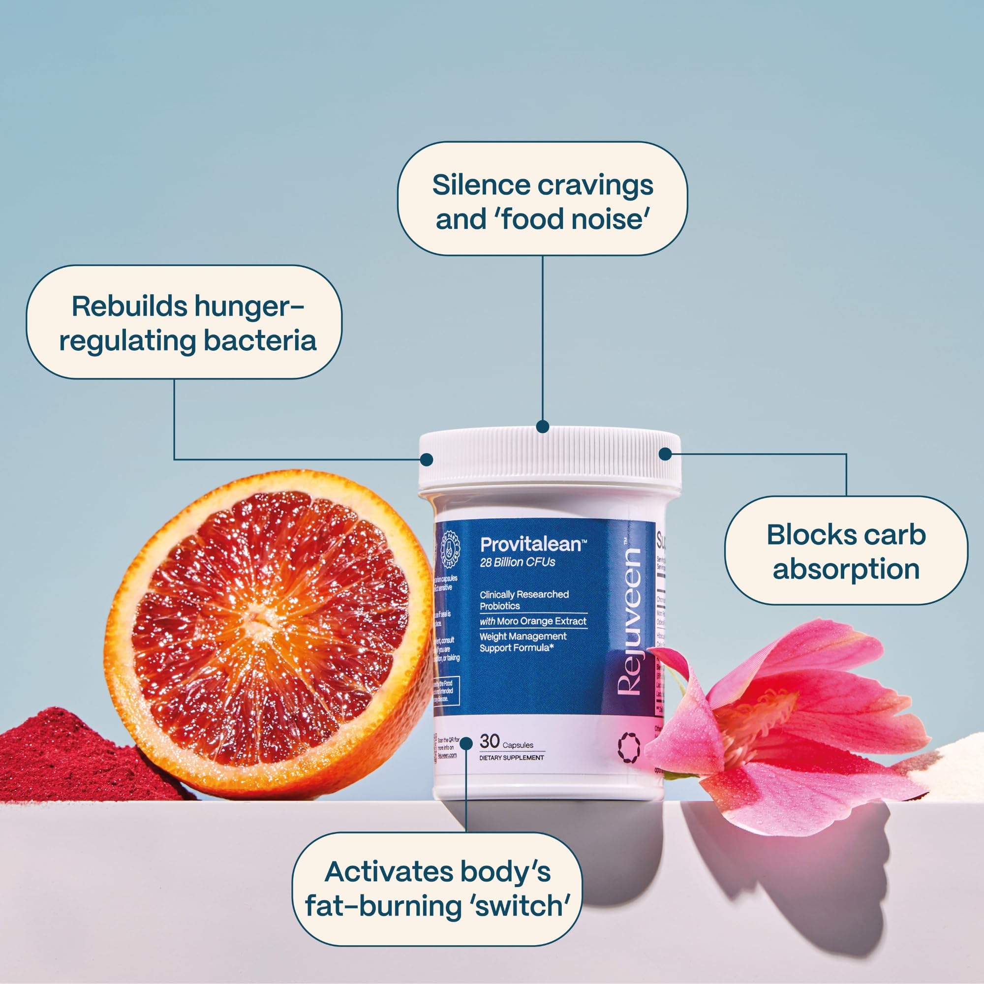 Rejuveen Provitalean Chromium Cravings chart highlights reduced snacking possibilities.