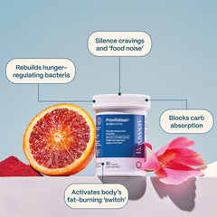 Rejuveen Provitalean Chromium Cravings chart highlights reduced snacking possibilities.