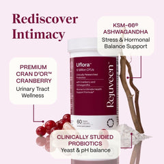 Rejuveen Uflora ashwagandha component for hormonal support.