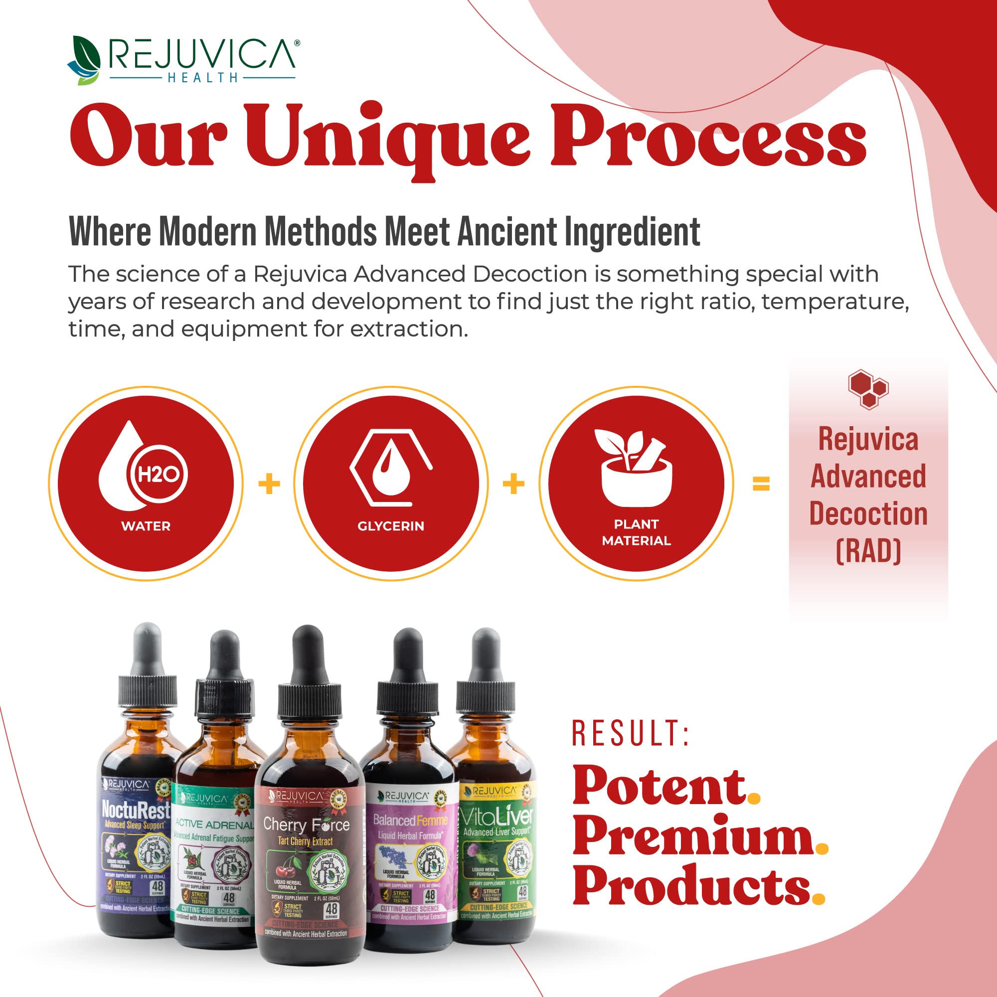 Rejuvica Health Cherry Force alcohol-free extraction preserves delicate ingredients