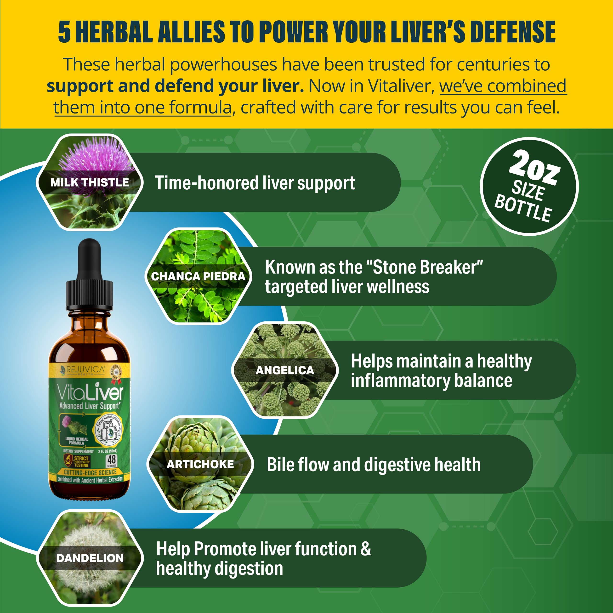VitaLiver bottle pouring drops for fast absorption.