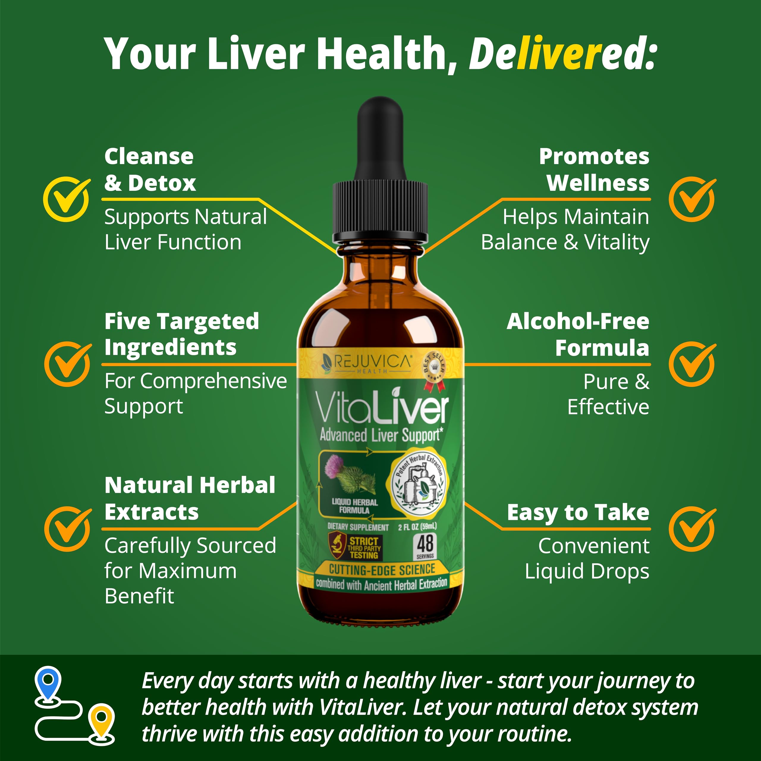 VitaLiver dropper ready for easy, pills-free daily use.