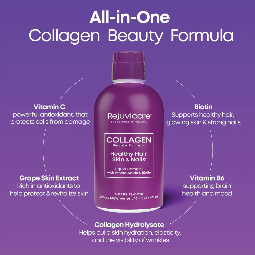 Close up of Rejuvicare label detailing collagen and elastin ingredients