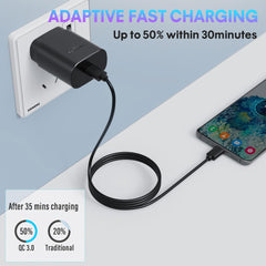 REKNA charger compatible with most USB-C devices for phones and tablets