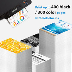 Relcolor Canon 275XL compatibility guide label enables easy printer pairing.